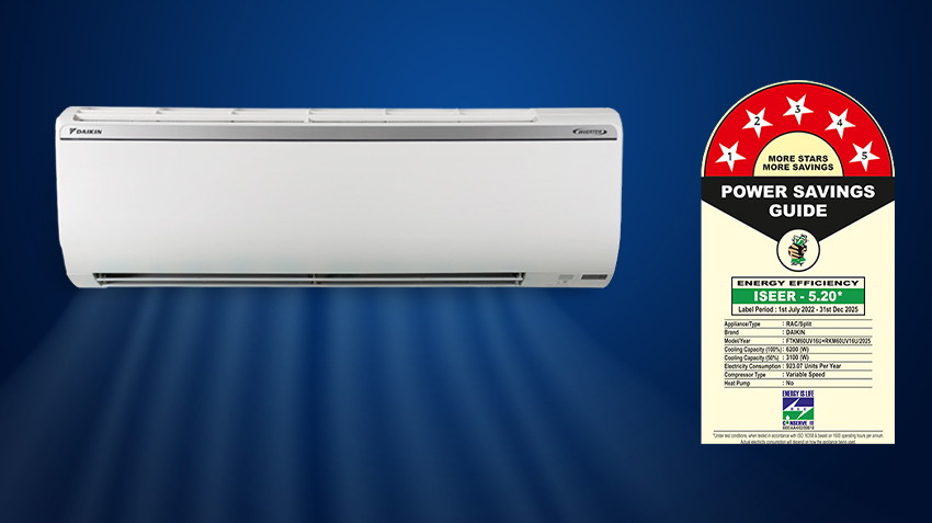 ダイキンマン Daikin's FTKM 1.8 Ton AC | Daikin India